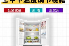 海尔冰箱温度怎么调了又变回去_海尔冰箱温度怎么调了又变回去怎么办