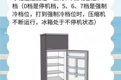 冬天冰箱数字应调在什么位置_冬天冰箱的数字调到几合适