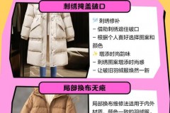 羽绒服不暖和可以恢复吗_羽绒服不热