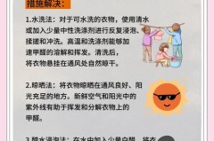 衣服甲醛超标可以洗掉吗_衣服甲醛超标会引起什么症状