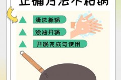 304钢的锅怎样能不粘锅，304钢的锅怎样能不粘锅呢？