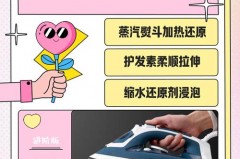 为什么衣服烘干会缩水_衣服烘干缩水原因