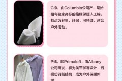 pp棉是什么材质，pp棉是什么材质?？