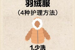 洗衣袋用完后要晾干吗_洗衣袋用完后怎么收纳