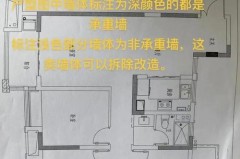 如何判断房屋承重墙，怎么看房屋承重墙？