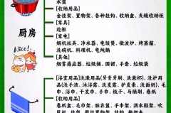 挂烫机可以放在餐厅吗，挂烫机可以在宿舍用吗