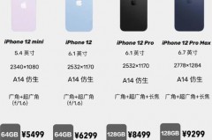 iPhone12蓝色色差严重吗_iphone12蓝色为啥色差那么大