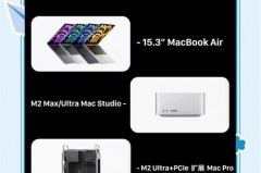 m2芯片相当于i几_苹果m2芯片相当于i几