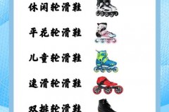 轮滑鞋轮子大了好还是小的，轮滑鞋的轮子大小有什么区别