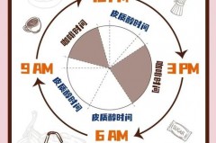 一天几杯咖啡是安全剂量，为什么咖啡越来越甜，一天几杯咖啡是安全剂量,为什么咖啡越来越甜呢？