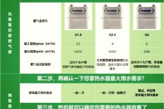 热水器买13升还是16升，家里热水器要选13升还是16升