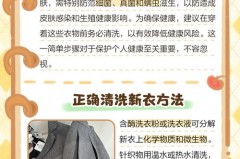 刚买的外套要不要洗了再穿，刚刚买的外套洗不洗？