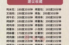 烤箱空烤后要关机吗，烤箱空烤需要关门吗？