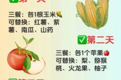 轻断食治好了我的糖尿病真的假的，糖尿病为什么突然去世，轻断食治疗糖尿病的危害？
