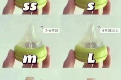 奶嘴多久换一次_硅胶奶嘴多久换一次