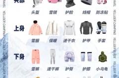 滑雪服要买大一号的吗，滑雪服要买大一号的吗女生？