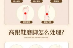 透明带子的凉鞋怎么打理不黄_透明带子的凉鞋怎么打理不黄呢