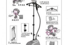 用挂烫机时蒸汽按钮要关闭还是打开，挂烫机蒸汽口怎么打开