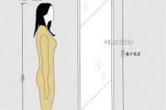 穿衣镜多高多宽合适，穿衣镜多宽比较好？