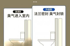 卫生间止逆阀千万慎用有什么说法_卫生间止逆阀是什么东西