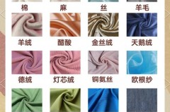 acrylic是什么面料，acrylic是什么面料围巾？