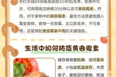 餐具黄曲霉菌用水能洗掉吗，黄曲霉餐具还能用吗