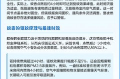 一盘蚊香能烧一晚上吗，一盘蚊香能烧一晚上吗视频