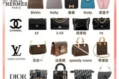 为什么想买奢侈品包包，为什么想买奢侈品包包呢