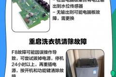 折叠洗衣机是充电的还是插电的_折叠式洗衣机好用吗