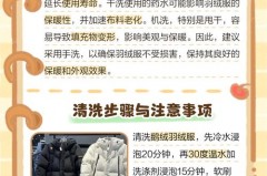 鹅绒服买来要洗吗_鹅绒服需要干洗吗