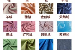 华夫格面料的衣服容易掉色吗，华夫格面料的衣服容易掉色吗图片