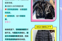 貂皮大衣和羽绒服哪个暖和，貂皮衣服和羽绒服哪个保暖好？