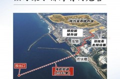 中国核废水怎么处理_国内核废水怎么处理的