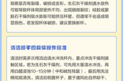干燥剂没撕开泡了水杯子还能用吗，干燥剂忘拿出来泡水喝了