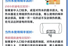 热水器是一直开着还是用时开省电，热水器是一直开还是用的时候开省电？