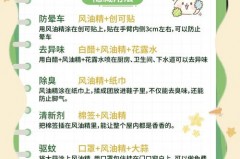 花露水和风油精混合能治痱子吗，花露水可以和风油精倒在一起吗