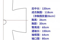 打版衣服是什么意思啊，打版衣服好不好？