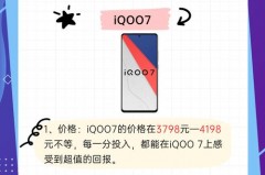 iqoo7什么时候卖，iqoo7什么时候线下销售