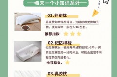 荞麦皮枕头用了30年了还能用吗_荞麦皮枕时间久了要扔掉么