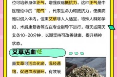点燃艾叶人能在房间里吗，点燃艾叶能杀菌吗？