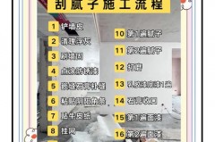 头遍腻子开窗还是关窗，头遍腻子开窗还是关窗的注意事项