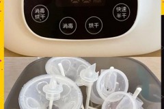 奶瓶消毒器有必要买吗，奶瓶消毒器有必要买吗知乎？
