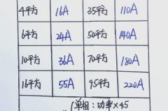 一千瓦的挂烫机宿舍能用吗_800w挂烫机可不可以在宿舍使用