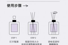香薰要盖盖子吗，香薰要盖盖子吗怎么盖？