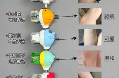 蚊香液不用要拆下来吗_蚊香液不用时要拔掉吗