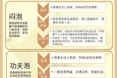 老茶头是什么茶，陈年老茶头是什么茶？