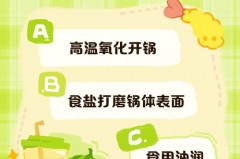 铁锅炒菜粘锅吗，我家的铁锅炒菜粘锅很厉害怎么办？