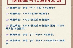 4开头的快递单号是什么快递_查单号怎么查快递单号