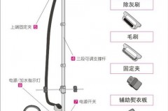 挂烫机不用毛刷可以直接用吗，挂烫机刷头不用可以吗？