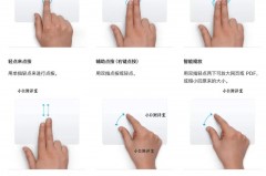 妙控鼠标2有哪些手势，妙控鼠标2功能